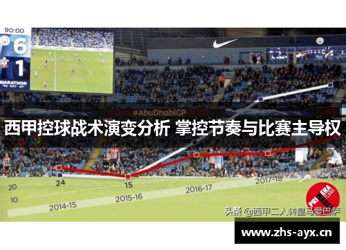 西甲控球战术演变分析 掌控节奏与比赛主导权 西甲控球战术演变分析 掌控节奏与比赛主导权