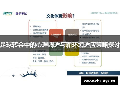 足球转会中的心理调适与新环境适应策略探讨