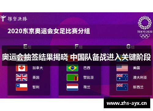 奥运会抽签结果揭晓 中国队备战进入关键阶段